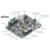 Программируемый контроллер mCore Control Board for mBot - «globural.ru» - Первоуральск