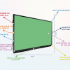 Интерактивная панель "Smart School Board 86" - «globural.ru» - Первоуральск