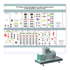Лабораторный стенд «Релейно-контакторные схемы управления асинхронного двигателя» - «globural.ru» - Первоуральск