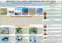 Комплект плакатов "Горная подготовка" - «globural.ru» - Первоуральск