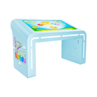 Детский стол Leo 27" - «globural.ru» - Первоуральск