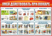 Стенд "Умей действовать при пожаре" - «globural.ru» - Первоуральск