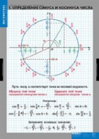 Математика Тригонометрические функции (комплект таблиц) - «globural.ru» - Первоуральск