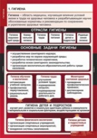 ОБЖ Гигиена (комплект таблиц) - «globural.ru» - Первоуральск