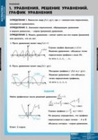 Математика Уравнения. Графическое решение уравнений (комплект таблиц) - «globural.ru» - Первоуральск