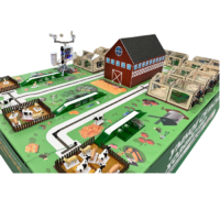 Полигон для моделирования умного сельского хозяйства - «globural.ru» - Первоуральск