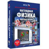 Наглядная физика. Ядерная физика - «globural.ru» - Первоуральск