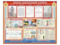 Стенд-уголок "Уголок гражданской защиты" - «globural.ru» - Первоуральск