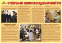 Плакат "Первоначальная постановка граждан на воинский учет" - «globural.ru» - Первоуральск