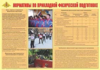 Плакат "Нормативы по прикладной физической подготовке" - «globural.ru» - Первоуральск