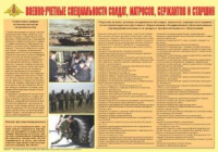 Плакат "Военно-учетные специальности солдат, матросов, сержантов и старшин" - «globural.ru» - Первоуральск