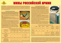 Плакат "Мины Российской армии" - «globural.ru» - Первоуральск