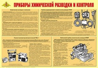 Плакат "Приборы химической разведки и контроля" - «globural.ru» - Первоуральск