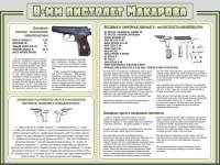 Стенд "Пистолет Макарова" - «globural.ru» - Первоуральск