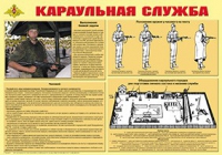 Плакат "Караульная служба" - «globural.ru» - Первоуральск