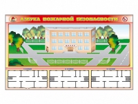 Доска магнитно-маркерная панорамная "Азбука пожарной безопасности" + комплект тематических магнитов + магнитно-маркерные фрагменты этажей - «globural.ru» - Первоуральск