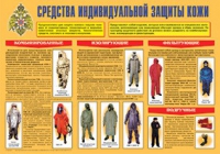 Плакат "Средства индивидуальной защиты кожи" - «globural.ru» - Первоуральск