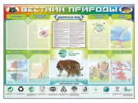 Стенд-уголок "Вестник природы" (вариант 1) - «globural.ru» - Первоуральск