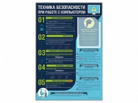 Стенд-уголок "Техника безопасности при работе на компьютере в общеобразовательных учреждениях" - «globural.ru» - Первоуральск
