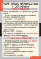 "Русский язык. - 8 класс" (комплект таблиц) - «globural.ru» - Первоуральск