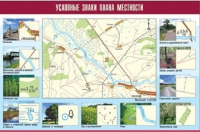 Таблица демонстрационная "Условные знаки плана местности" (винил 100x140) - «globural.ru» - Первоуральск