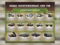 Стенд "Сухопутные войска" - «globural.ru» - Первоуральск