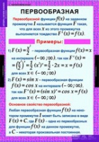 Математика. Алгебра и начала анализа 11 класс - «globural.ru» - Первоуральск