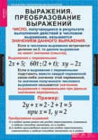 Математика. Алгебра 7 класс (комплект таблиц) - «globural.ru» - Первоуральск