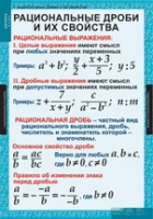 Математика. Алгебра 8 класс (комплект таблиц) - «globural.ru» - Первоуральск