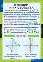 Математика. Алгебра 9 класс (комплект таблиц) - «globural.ru» - Первоуральск
