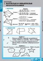 Математика. Многоугольники (комплект плакатов) - «globural.ru» - Первоуральск