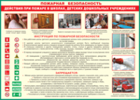 Таблица Действия при пожаре в школах, детских дошкольных учреждениях 1000*1400 винил - «globural.ru» - Первоуральск
