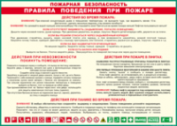 Таблица Правила поведения 1000*1400 винил - «globural.ru» - Первоуральск