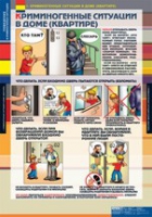 ОБЖ Поведение в криминогенных ситуациях (комплект таблиц) - «globural.ru» - Первоуральск