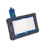 Регистратор данных PASCO SPARK LXi2 для кабинета ОБЖ - «globural.ru» - Первоуральск