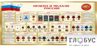 Стенд "Ордена и медали России" - «globural.ru» - Первоуральск