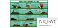 Стенд "Ракеты и артиллерия" - «globural.ru» - Первоуральск