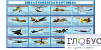 Стенд "Боевые самолеты и вертолеты" - «globural.ru» - Первоуральск