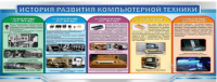 Стенд "История развития компьютерной техники" (вариант 2) - «globural.ru» - Первоуральск