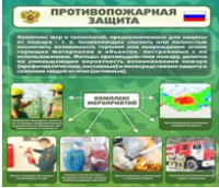 Стенд "Противопожарная защита" - «globural.ru» - Первоуральск