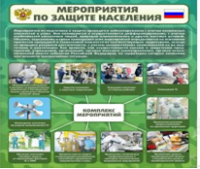 Стенд "Мероприятия по защите населения" - «globural.ru» - Первоуральск