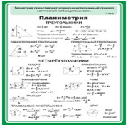 Стенд "Планиметрия" - «globural.ru» - Первоуральск