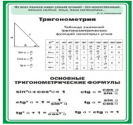 Стенд "Тригонометрия" (вариант 2) - «globural.ru» - Первоуральск