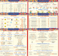 Комплект таблиц Грамматика английского языка (10 листов). 1000*1400 винил - «globural.ru» - Первоуральск