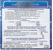Стенд "Действия с десятичными дробями" - «globural.ru» - Первоуральск