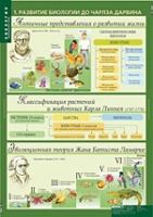 Биология 10-11 класс. Эволюционное учение (комплект таблиц) - «globural.ru» - Первоуральск