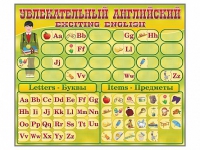 Комплект оборудования "Английский алфавит" с комплектом тематических магнитов КМ-26 - «globural.ru» - Первоуральск
