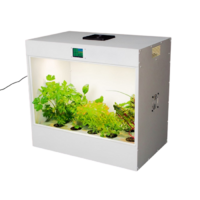 Агрокласс. Агролаборатория ECOBOX ED - «globural.ru» - Первоуральск