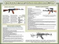 Стенд "Автомат Калашникова" - «globural.ru» - Первоуральск