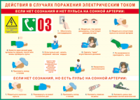 Таблица Действия в случае поражения электрическим током 1000*1400 винил - «globural.ru» - Первоуральск